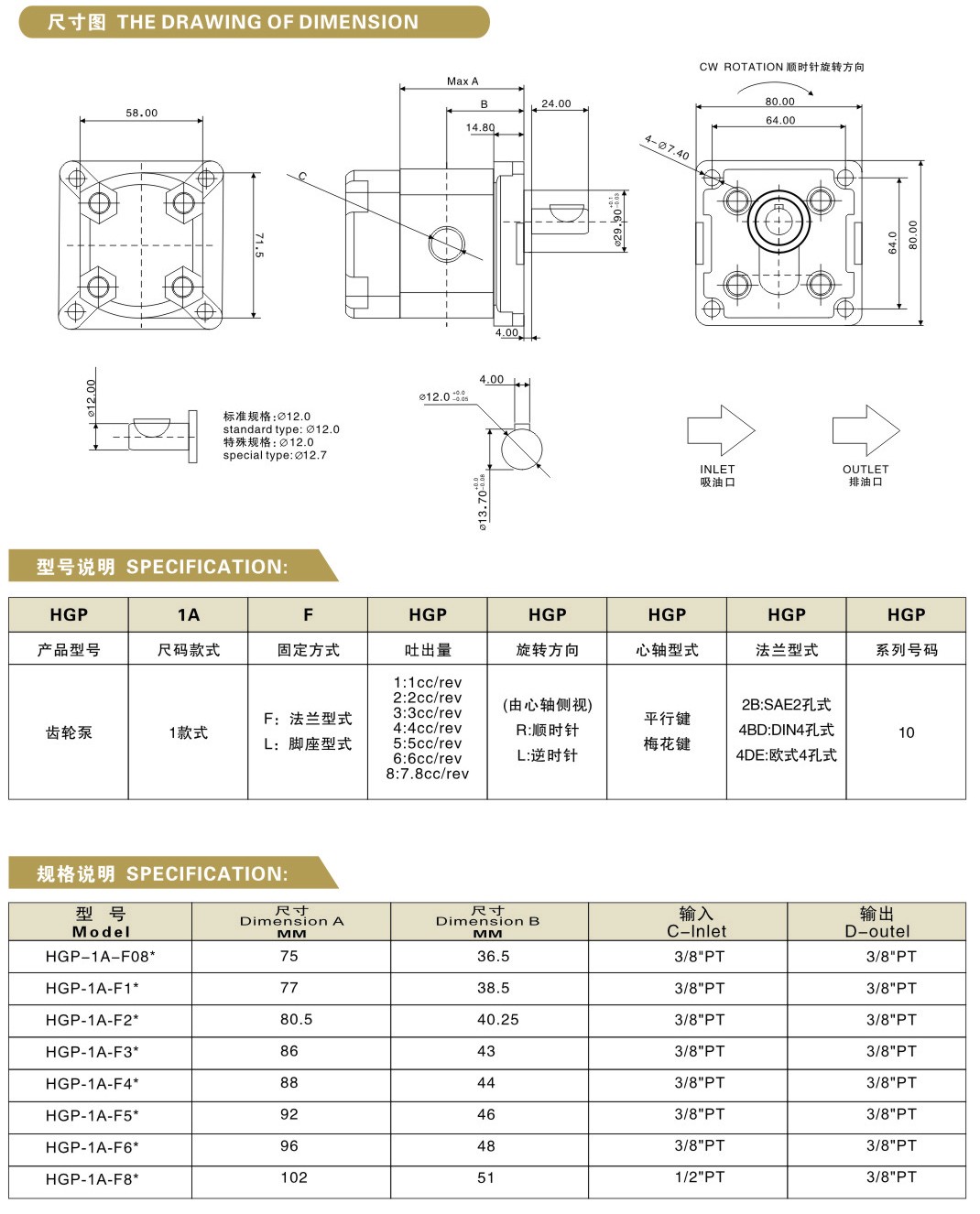 HGP-1A2.jpg